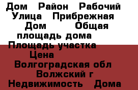 Дом › Район ­ Рабочий › Улица ­ Прибрежная › Дом ­ 94 › Общая площадь дома ­ 65 › Площадь участка ­ 600 › Цена ­ 2 500 000 - Волгоградская обл., Волжский г. Недвижимость » Дома, коттеджи, дачи продажа   